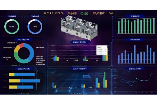 Traceability System Tracks Traceability System Tracks